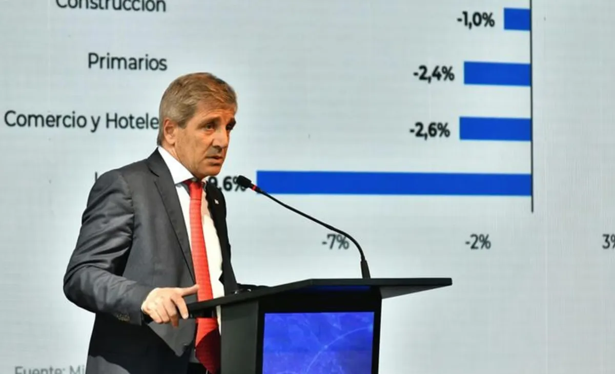 Alerta de recesión: cayó la actividad económica y se acumulan las señales de enfriamiento